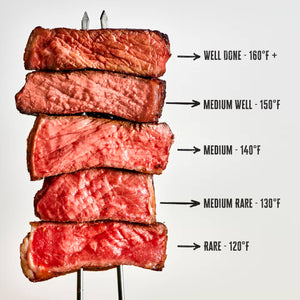 Boneless prime rib roast